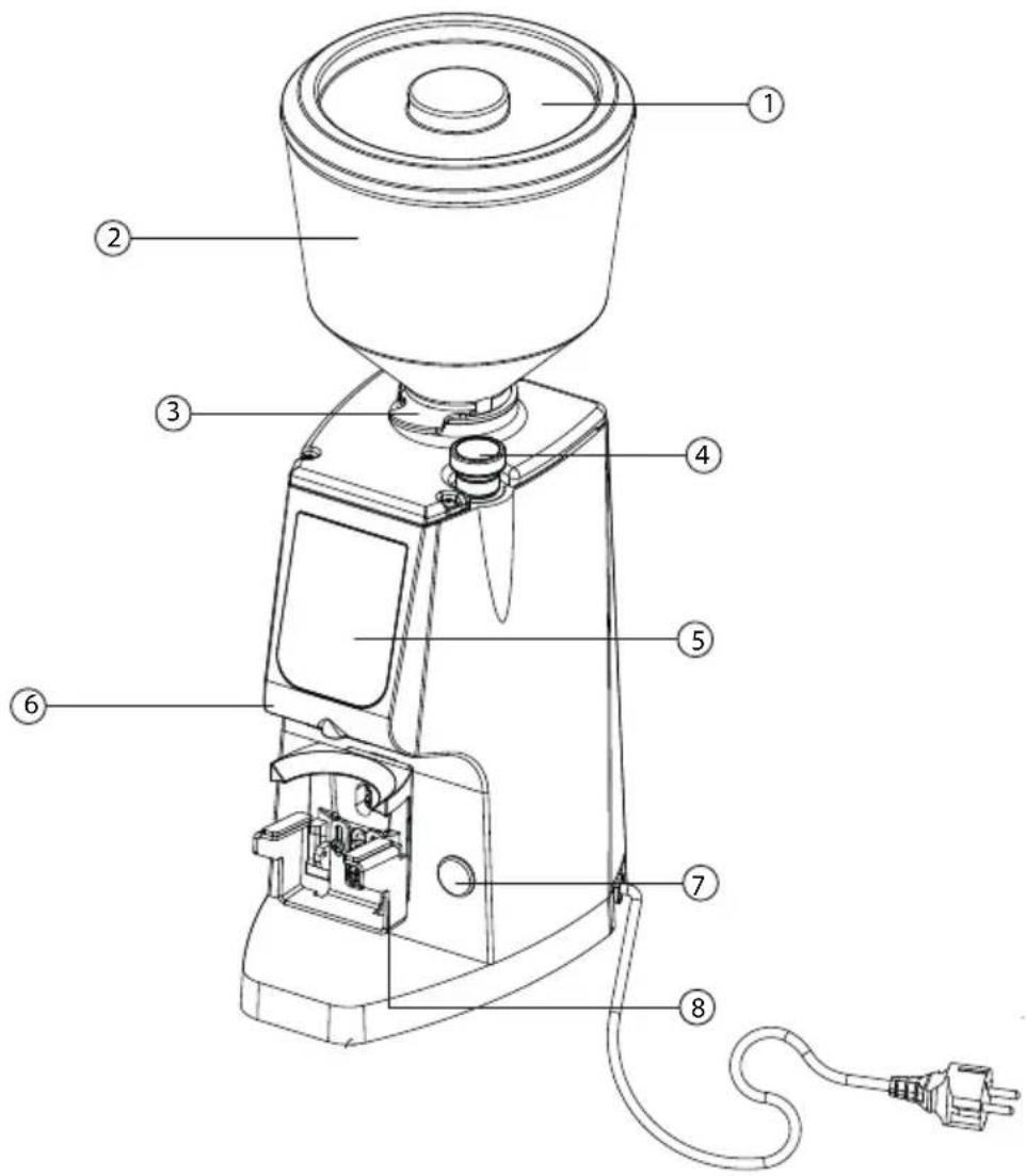 EUREKA Atom W 65 - SAFETY INSTRUCTIONS - 1
