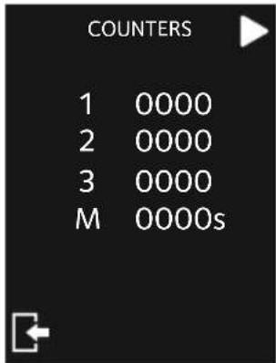 EUREKA Atom Excellence 75 - ABSOLUTE COUNTERS - 1