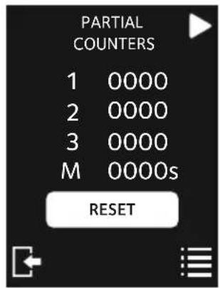 EUREKA Atom Excellence 75 - SUM OF PARTIAL COUNTERS - 1