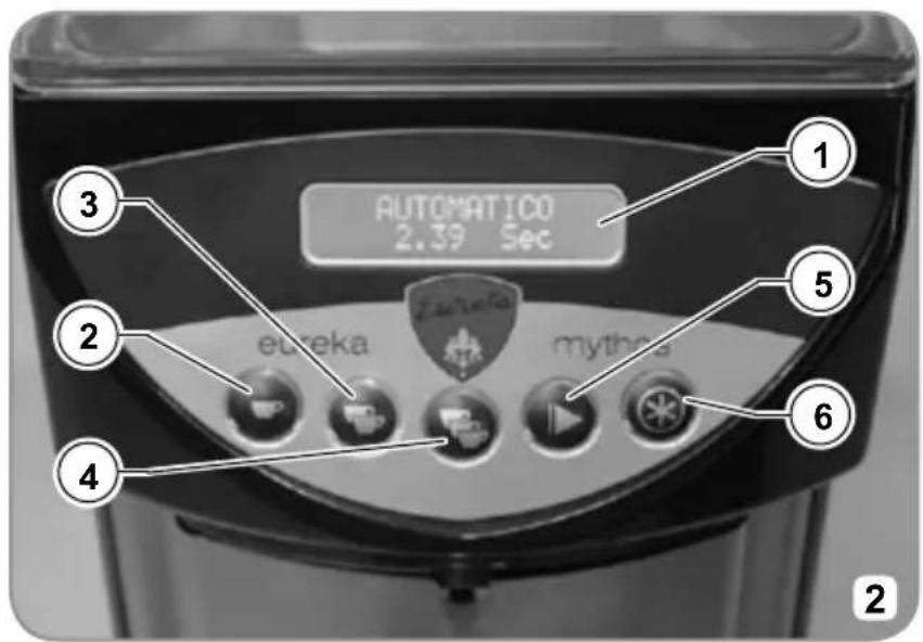 EUREKA Mythos - SISTEMA ELETTRONICO DI MACINATURA PER CAFFÈ MODELLO: MYTHOS - 2