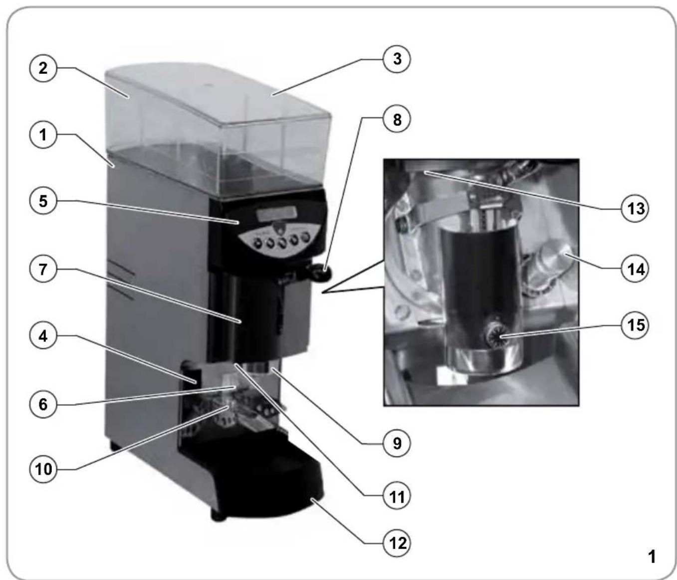 EUREKA Mythos - SISTEMA ELETTRONICO DI MACINATURA PER CAFFÈ MODELLO: MYTHOS - 1