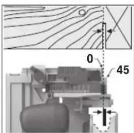 BOSCH GKS 18V-57-2 GX Professional - Impostazione dell'angolo obliquo (vedere fig. G) - 1
