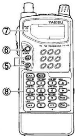 YAESU FT-11R - Controls & Connectors - 2