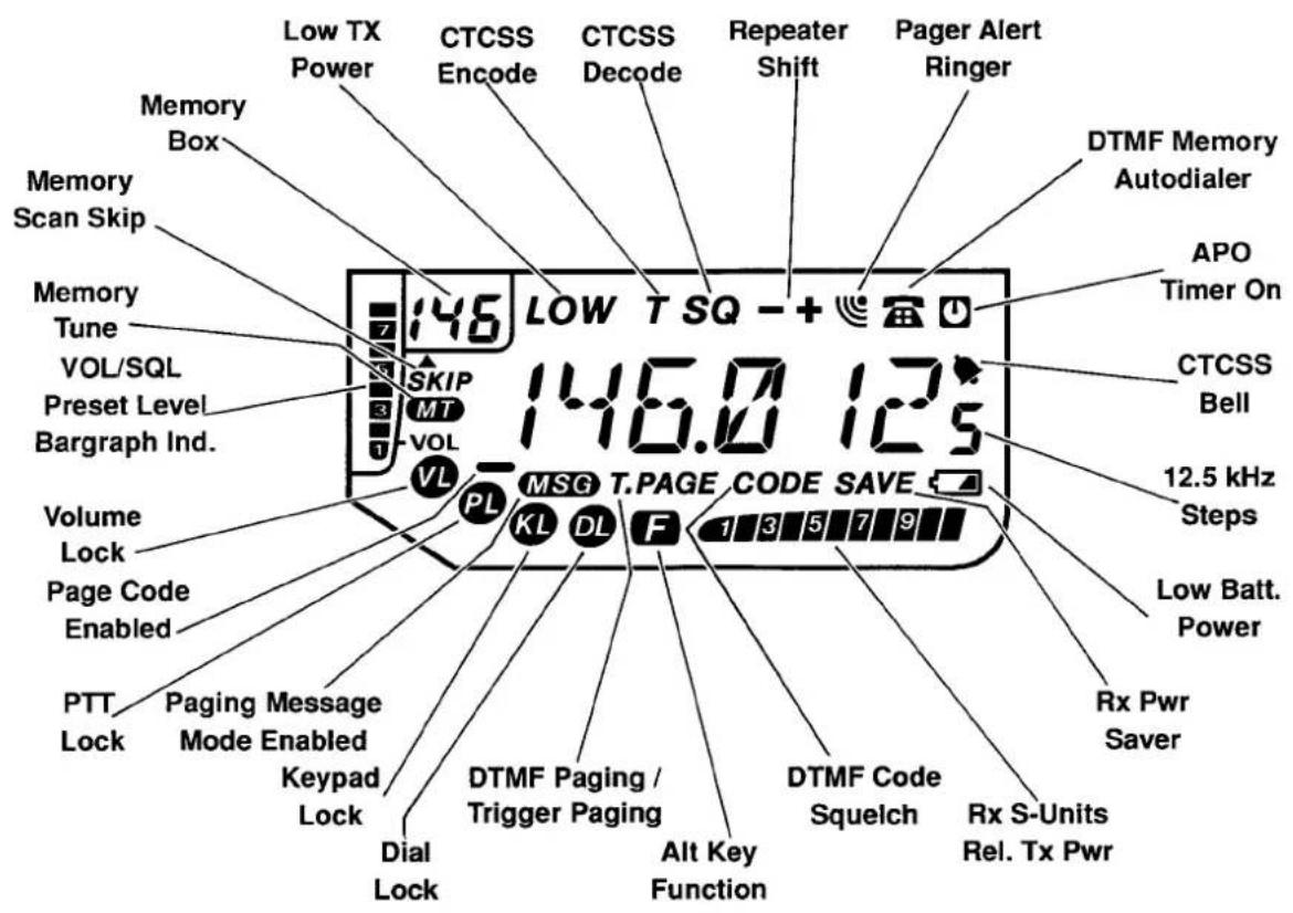 YAESU FT-11R - Side & Rear Panel - 2