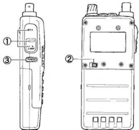 YAESU FT-11R - Side & Rear Panel - 1