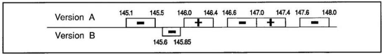 YAESU FT-11R - Simple Memory Storage - 1