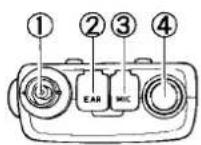 YAESU FT-11R - Controls & Connectors - 1