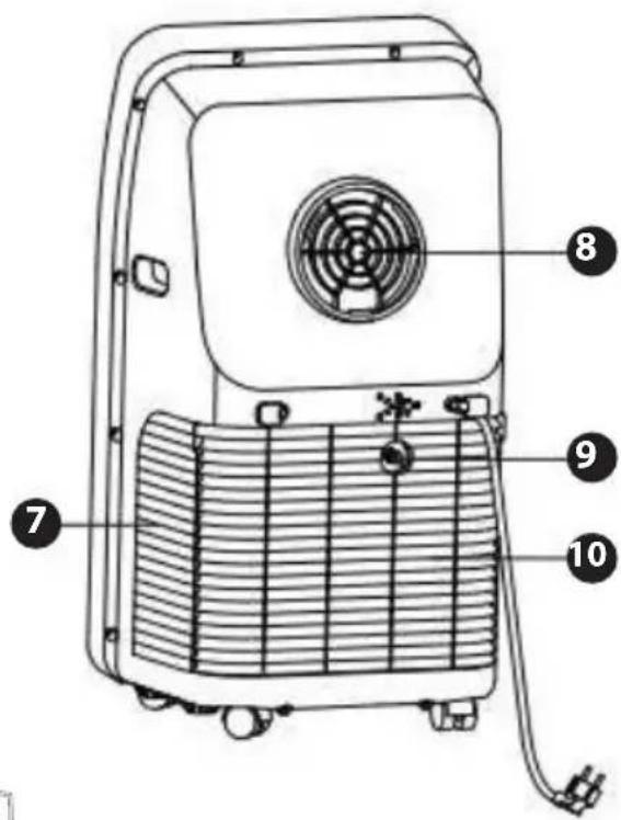 SereneLife SLACHT9 - MAIN PARTS AND COMPONENTS - 2