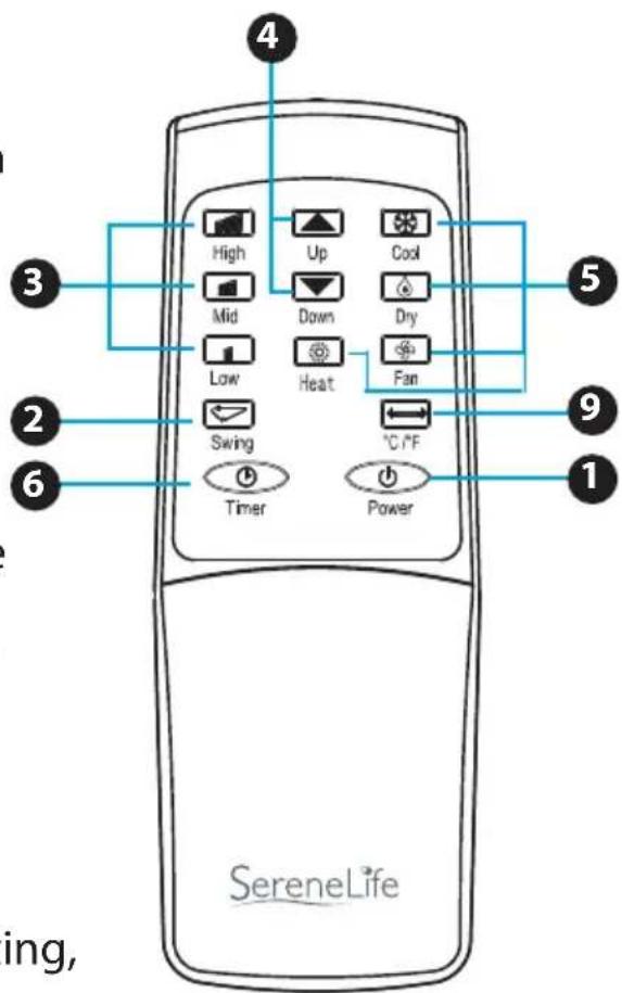 SereneLife SLACHT9 - ^ C/^ F switching key: Press the key to switch ^ C and ^ F - 1