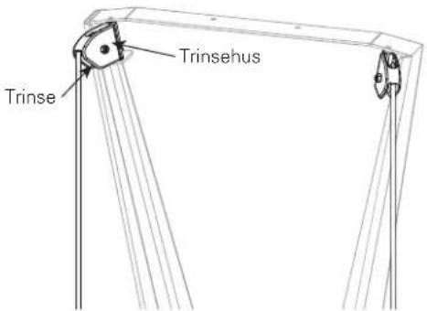 Concept2 SkiErg 2 - Inspiser trinsene i de øvre brakettene - 1
