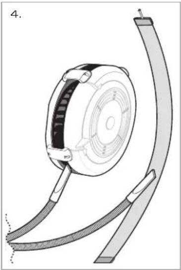 Concept2 SkiErg 2 - Cadence (Coups / Minute = SPM) - 4