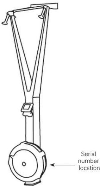 Concept2 SkiErg 2 - IMPORTANT NOTE: - 1