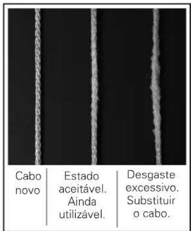Concept2 SkiErg 2 - Punhos Limpos - 2