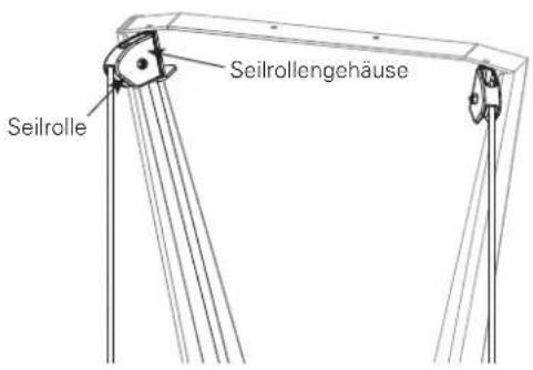 Concept2 SkiErg 2 - Überprüfen Sie die Seilrollen in den oberen Halterungen - 1