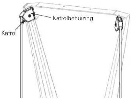 Concept2 SkiErg 2 - Controleer de katrollen aan de bovenste beugel - 1