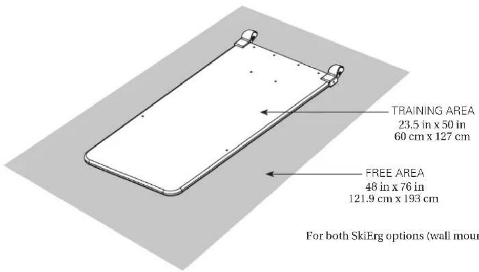 Concept2 SkiErg 2 - IMPORTANT NOTE: - 8