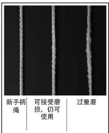 Concept2 SkiErg 2 - 绳索检查步骤: - 2
