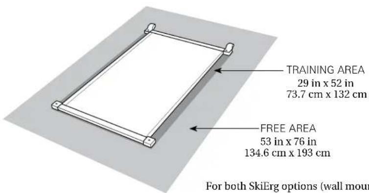 Concept2 SkiErg 1 - EN Table of Contents - 2
