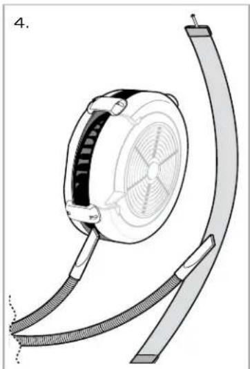 Concept2 SkiErg 1 - Cadence (Coups / Minute = SPM) - 1