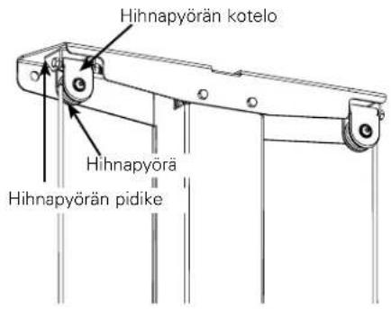 Concept2 SkiErg 1 - Tarkasta yläpidikkeiden hihnapyörät - 1
