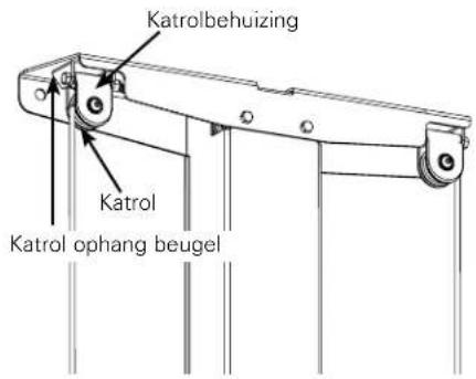 Concept2 SkiErg 1 - Controleer de katrollen aan de bovenste beugel - 1