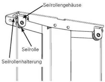 Concept2 SkiErg 1 - Überprüfen Sie die Seilrollen in den oberen Halterungen - 1