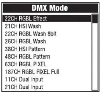 Cameo OTOS W3 - SETTING THE DMX OPERATING MODE (DMX Mode) - 3