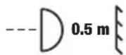 Cameo OTOS W3 - MINIMUM DISTANCE TO NORMALLY FLAMMABLE MATERIALS - 1