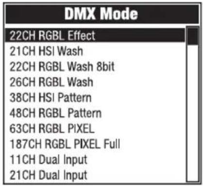 Cameo OTOS W3 - AJUSTE DEL MODO OPERATIVO DMX (DMX Mode) - 2