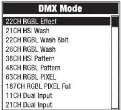 Cameo OTOS W3 - RÉGLAGE DU MODE DE FONCTIONNEMENT DMX (DMX Mode) - 2
