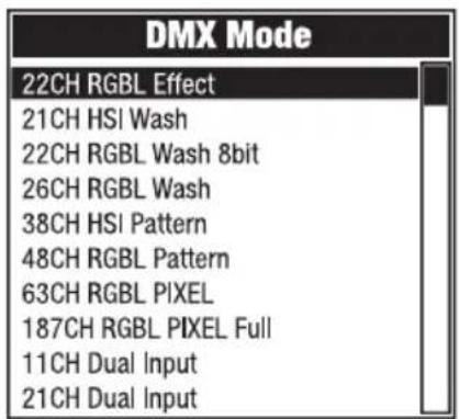Cameo OTOS W3 - USTAWIANIE TRYBU PRACY DMX (DMX Mode) - 2