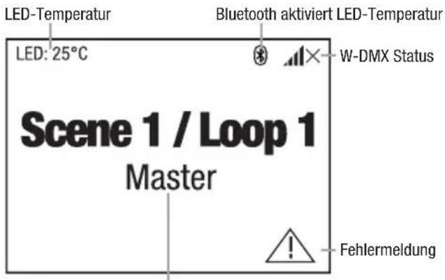 Cameo OTOS W3 - DISPLAY HAUPTANZEIGE - 5