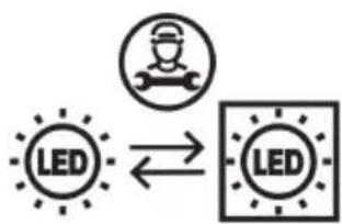 GRUNDIG GSMI25740N - Solutions recommandées aux problèmes 14 - 1