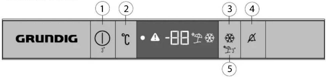 GRUNDIG GSMI25740N - Control Panel - 1