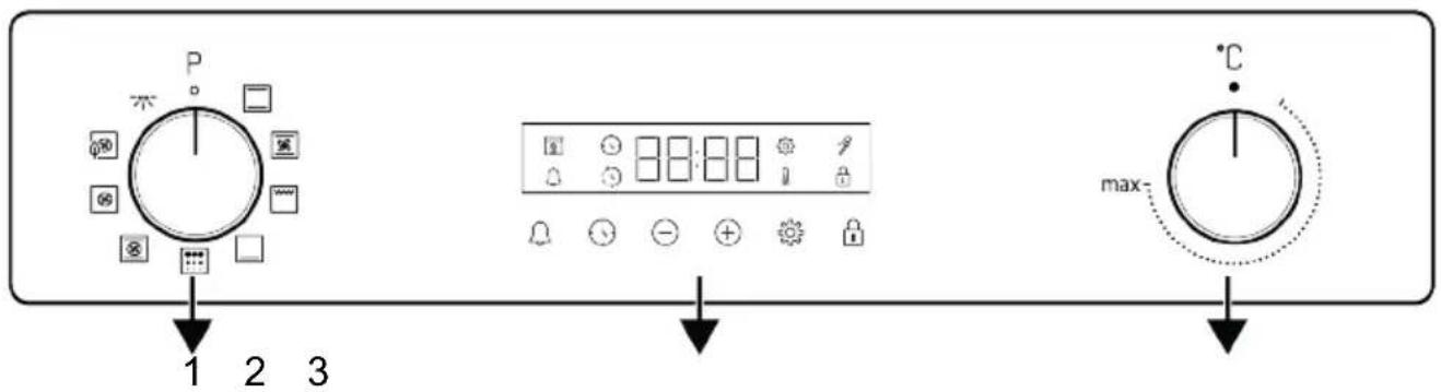 GRUNDIG GEBM11301XMP - Control Panel - 1