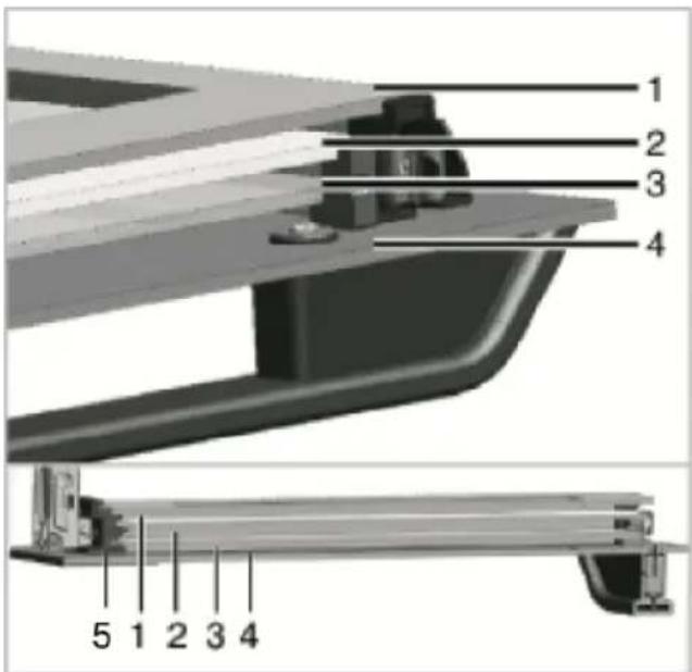 GRUNDIG GEBM11301XMP - Removing the Inner Glass of The Oven Door - 2