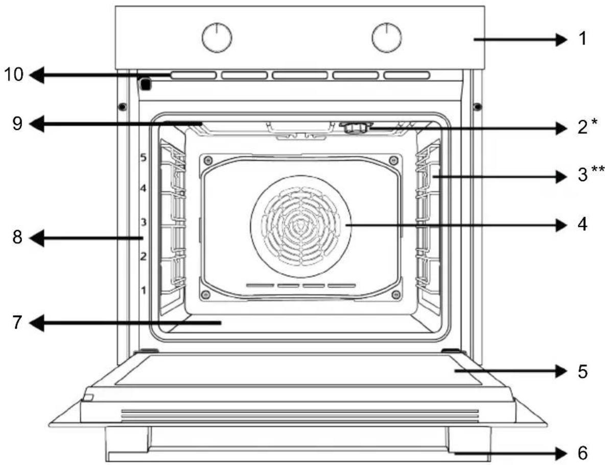 GRUNDIG GEBM11301XMP - Product Introduction - 1