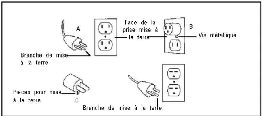 STANLEY CAP1512-OF - Risque de brûlures : - 1