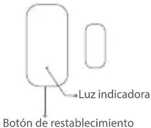 Aqara Door and Window Sensor - Presentación del producto - 2