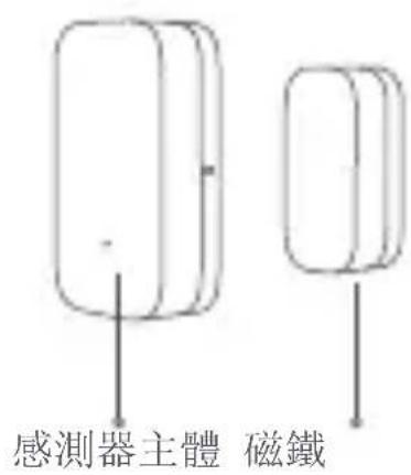 Aqara Door and Window Sensor - 1