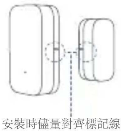 Aqara Door and Window Sensor - 安装方法 - 2