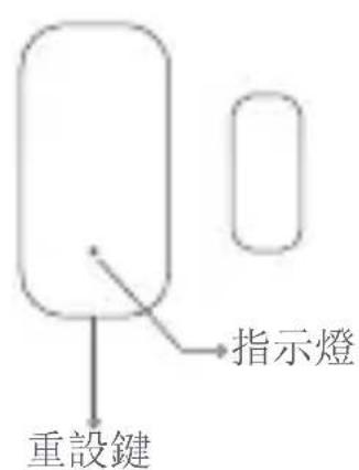 Aqara Door and Window Sensor - 2