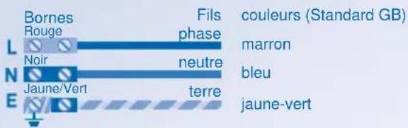 PANASONIC CS-A24JKD - DOS DE COUVERTURE - 1