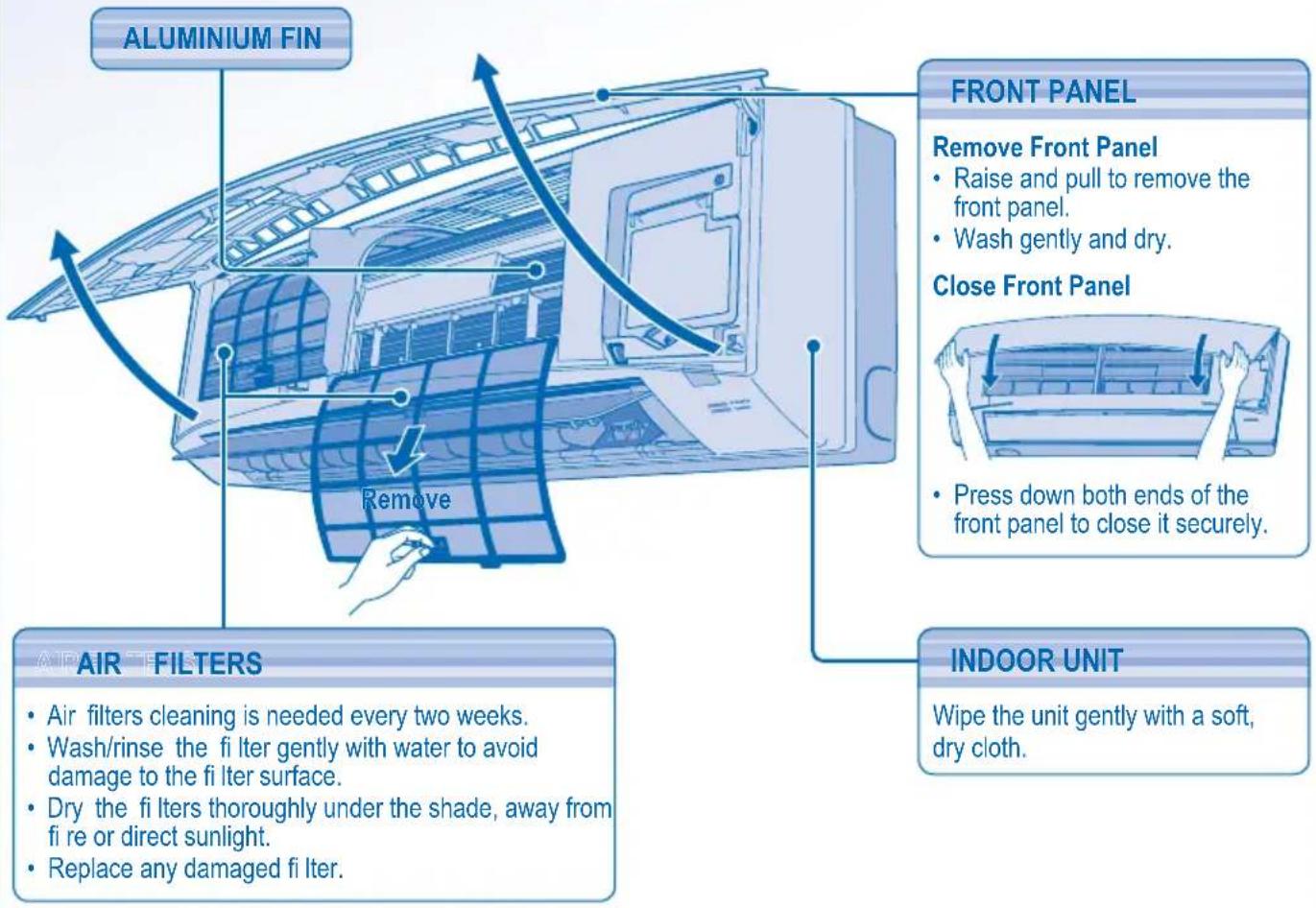 PANASONIC CS-A24JKD - HINT - 1