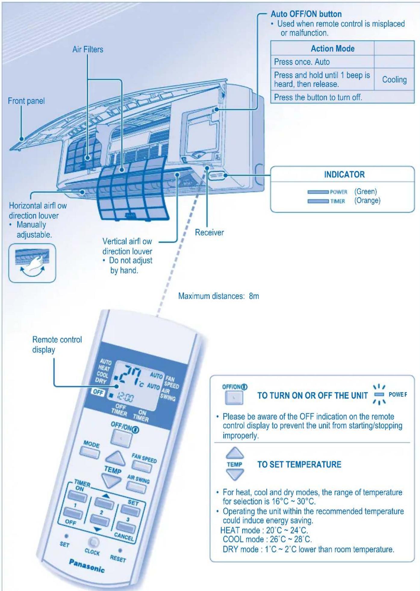 PANASONIC CS-A24JKD - Note for the battery symbol (bottom two symbol examples): - 1