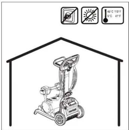 MAYTRONICS Dolphin Premier - Off-season storage - 1