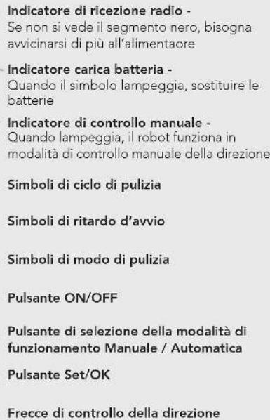 MAYTRONICS Dolphin Premier - Cavo - 3