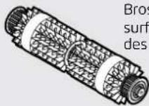 MAYTRONICS Dolphin Zenit 30 - Brosses - Les options - 2