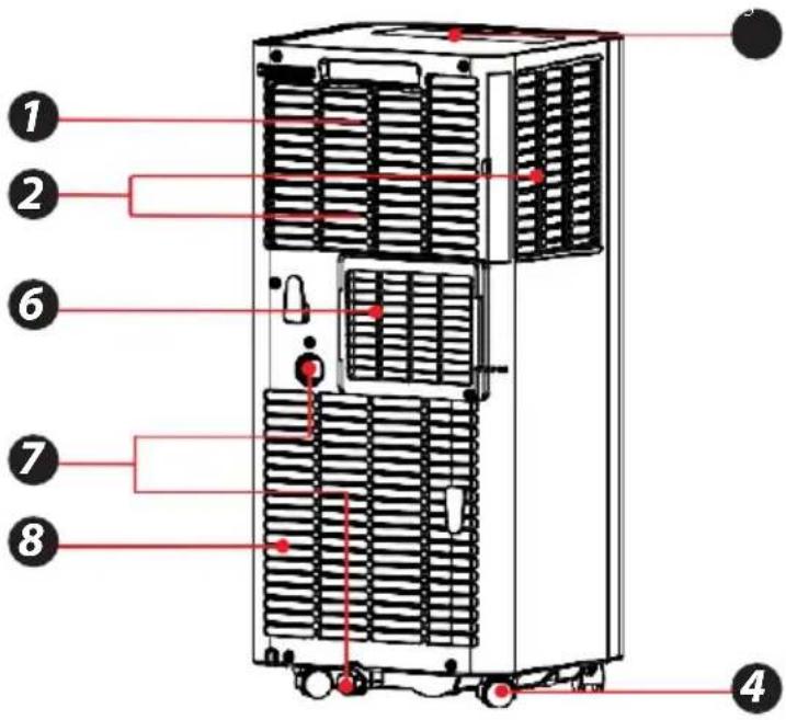 SereneLife SLPAC905W - SLPAC105WEU- SLPAC105WUK - 1
