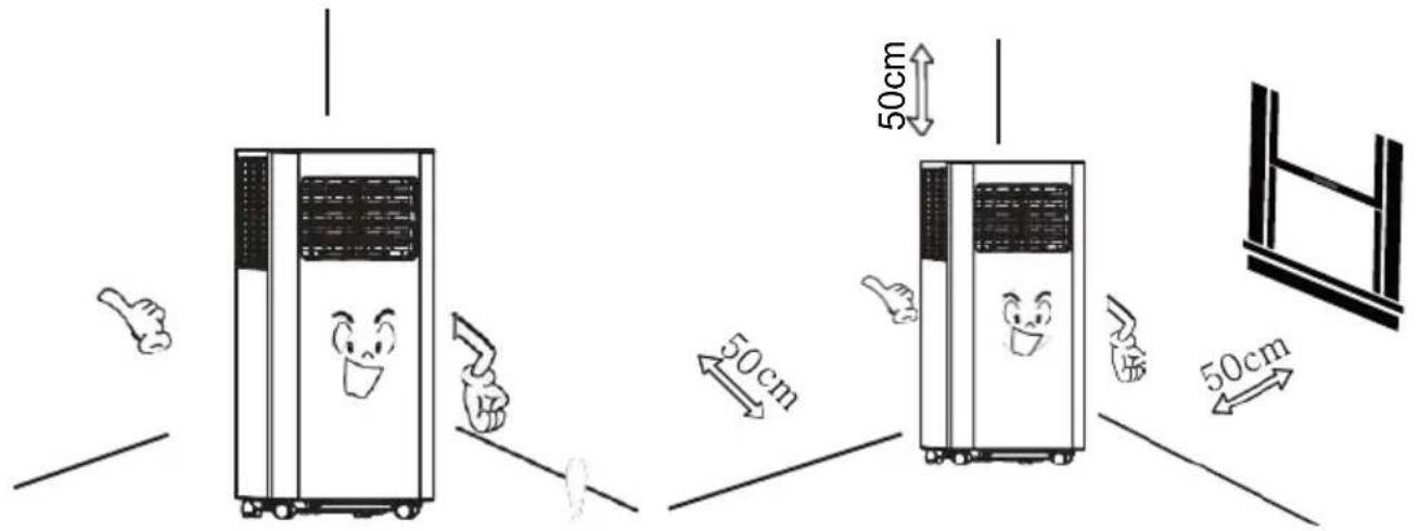 SereneLife SLPAC905W - CONSEJOS - 1